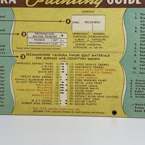 Vintage Valdura Painting Guide Slide Chart - Picture 2 of 6