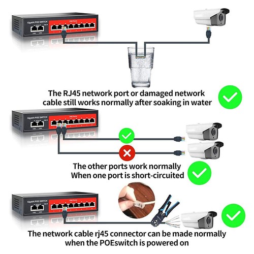 Commutateur PoE Gigabit 8 Ports avec Liaison Montante 2 Gigabit,Conforme 802.3af/at,Bui 120W... - Photo 6/7