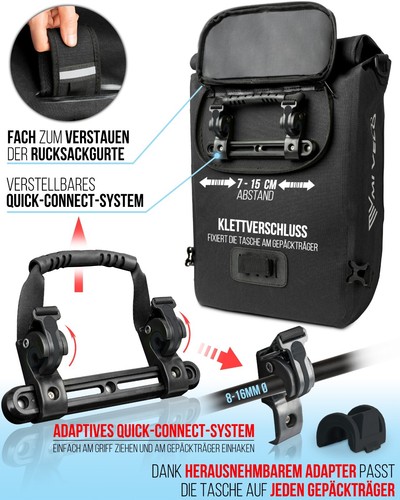 MIVELO Fahrradtasche Rucksack Gepäckträgertasche Laptopfach wasserdicht schwarz - Bild 4 von 6
