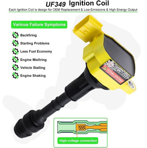 HeavyDuty Ignition Coil &Iridium Spark Plug for Infiniti FX35 G35 M35 3.5L UF349 - Picture 2 of 13