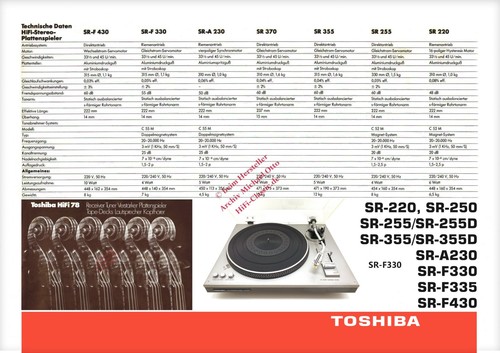 Toshiba SR-250/SR-255/SR-355/SR-A230/SR-F335 Tonearm Stylus Alignment Protractor - Picture 2 of 6