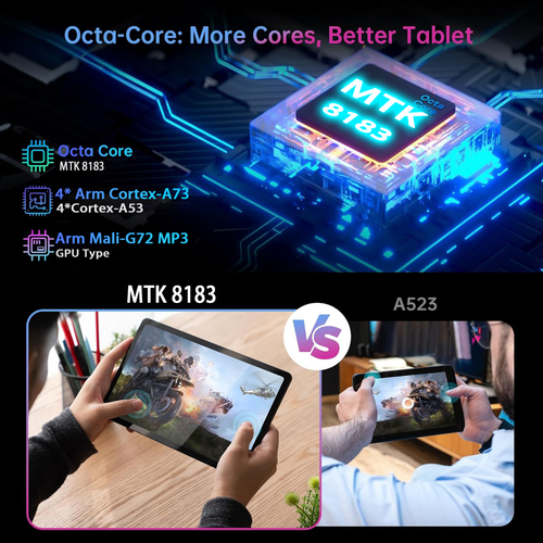 Tablet 12 Inch Tablet Android 14 24GB+256GB 1TB Expand Tablet PC 2K FHD GMS/OTG - Picture 5 of 17