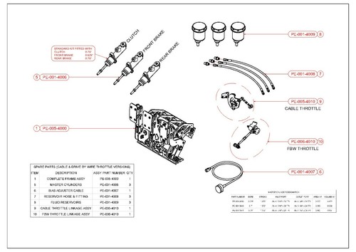 Drive by Wire Throttle Kit "DBW" for PE Racing Pedal Box, #PE-006-4010 - Picture 12 of 12