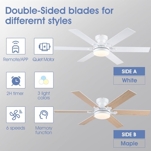 Low Profile Ceiling Fans with Lights and Remote, 52" Modern Outdoor Ceiling Fans - Picture 4 of 9