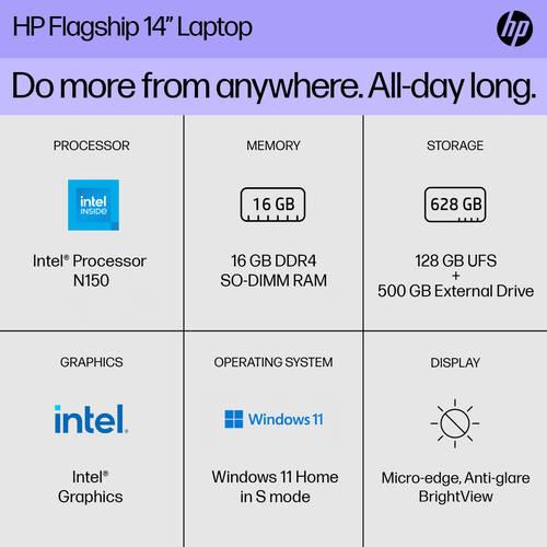 2025 HP Laptop Computer 14 Quad-Core Intel Processor 16GB RAM 628GB Storage - Picture 52 of 62