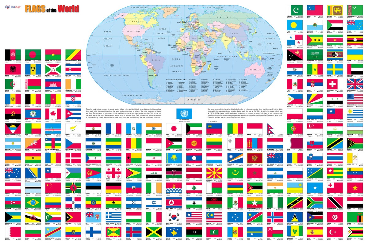 地図・旅行ガイド Flags of the World Flags of the World Wall Map Poster 36