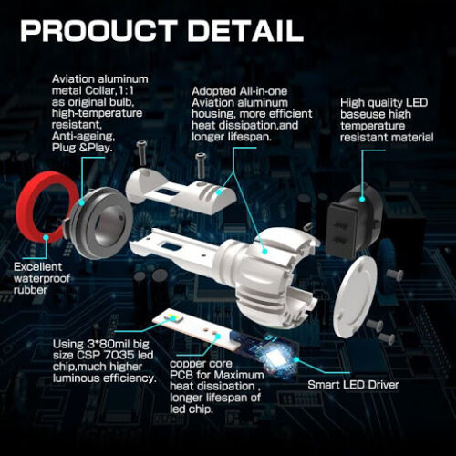 H7 LED 7035 Headlight Conversion KIT 6000lm Lumen (2 bulbs set) 12m UK warranty - Picture 5 of 12