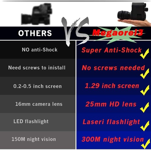 3 Integrated Design Night Vision Scope Optical Sight Telescope black - Picture 3 of 6