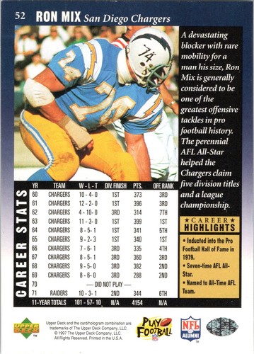 Ron Mix Signed 1997 Upper Deck Legends Autographed San Diego Chargers HOF - Picture 2 of 2