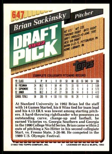 1993 Topps Gold Brian Sackinsky #647 2 - Picture 2 of 2