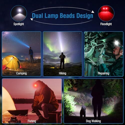 Linterna Frontal Lepro Recargable USB - 5 Modos De Luz (blanco Y Rojo), IPX4, Ligera Para Deportes Nocturnos