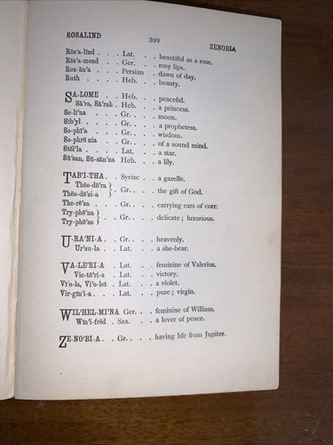 20th Century Dictionary of the English Language ~ 1902 ~ Illustrated C.C Parker - Imagen 14 de 24