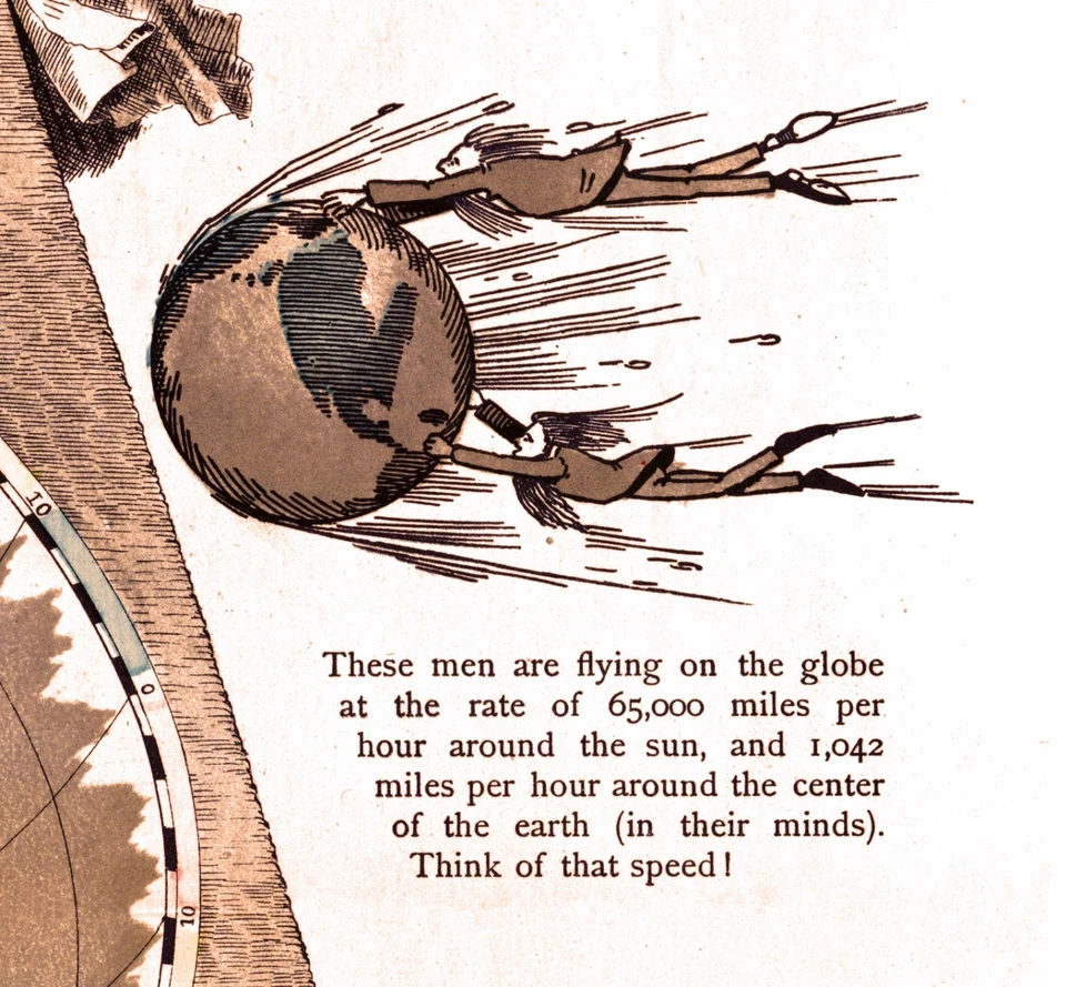 Плоская Земля Карта - Квадратная и Стационарная Земля Орландо Фергюсон - Плакат 24 x 18 - Изображение 3 из 4