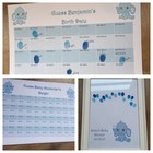 Baby Shower Games Personalised Guestbook Guess Weight Date Prints + Ink pad
