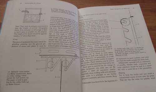 LITOGRAFÍA PARA ARTISTAS ~ Stanley Jones. Grabado 1967. SIN LEER AQUÍ en MELB - Imagen 14 de 22
