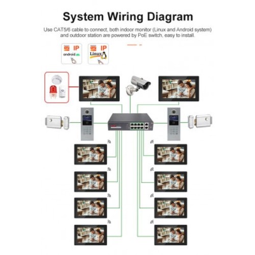 Home Door Entry Sys WIFI POE Video Intercom Monitor 7" Touchscrreen Smart App UK - Picture 10 of 12
