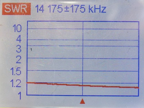 500 OHM RESISTOR FOR TERMINATED END FED ANTENNA FOR 160-6 MTR HAM/CB RADIO 100 W - Zdjęcie 8 z 12