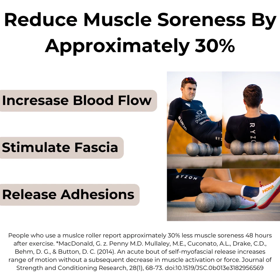 Rollga - El mejor rodillo de espuma para dolor de espalda, flexibilidad y recuperación muscular. Foto 4 de 4