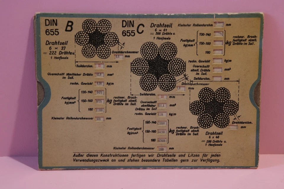 Vintage A.W. Kaniss GmBH Wurzen i.SA very good condition VERY RAR - Bild 2 von 4