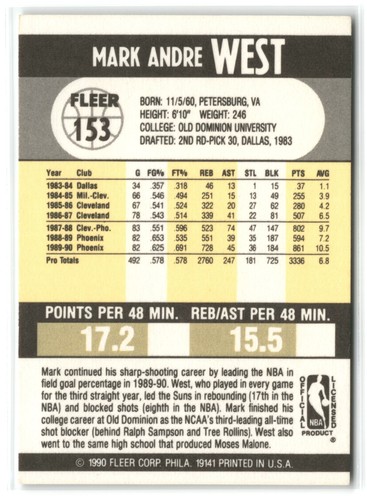 1990-91 Fleer Basketball - Pick a Card - Complete Your Set - 40% off 4+ - Picture 121 of 159