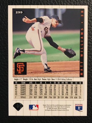 1994 Upper Deck Collector's Choice & Silver Baseball - Pick A Card -#4 - #631 - Picture 174 of 188