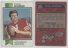1973 Topps Steve Spurrier #481