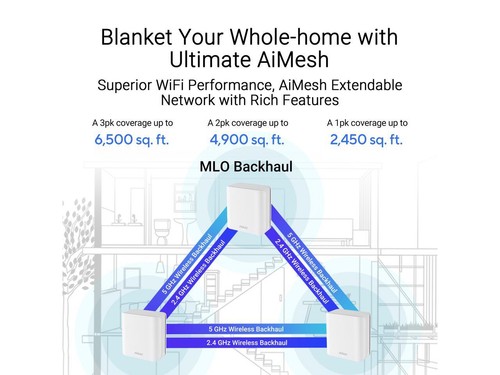ASUS ZenWiFi BD4 (1-Pack) Dual-Band WiFi 7 Mesh, 3600 Mbps, 2450 sq. ft., Dual - Picture 5 of 5