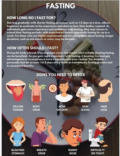 Human Health Guide by Harry B Joseph | Self Help, Wellness, Natural Healing Book - Picture 4 of 7