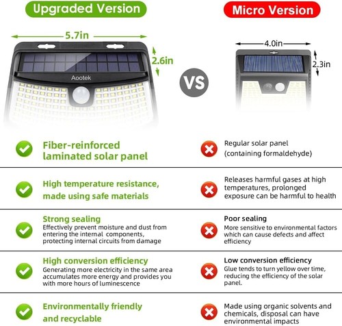 High Tech Solar-Powered Motion Lights - 3 Modes for Versatile Outdoor Use - Picture 6 of 8