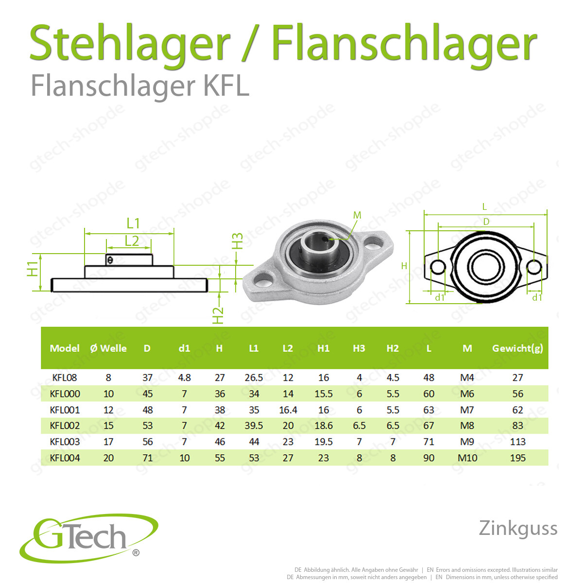 Bild 13 von 19