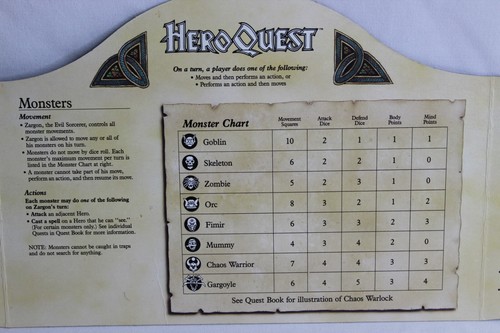 VTG 1990 Hero Quest Game Part Replacement Dungeon Master Information Screen - Picture 7 of 8
