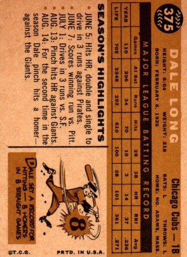 1960 Topps Baseball 201-400. Complete your set. - Picture 330 of 388