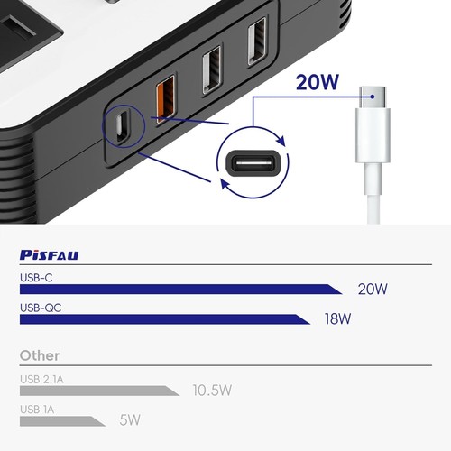Auto Wechselrichter, PiSFAU DC 12V auf 110V AC Stecker Adapter Steckdose mit 20W USBC - Bild 4 von 6