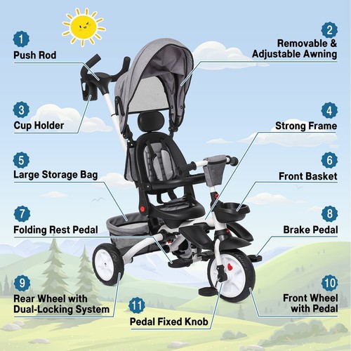 7-In-1 Kids Baby Tricycle Folding Stroller w/Rotatable Seat, Adjustable Canopy - Picture 3 of 15