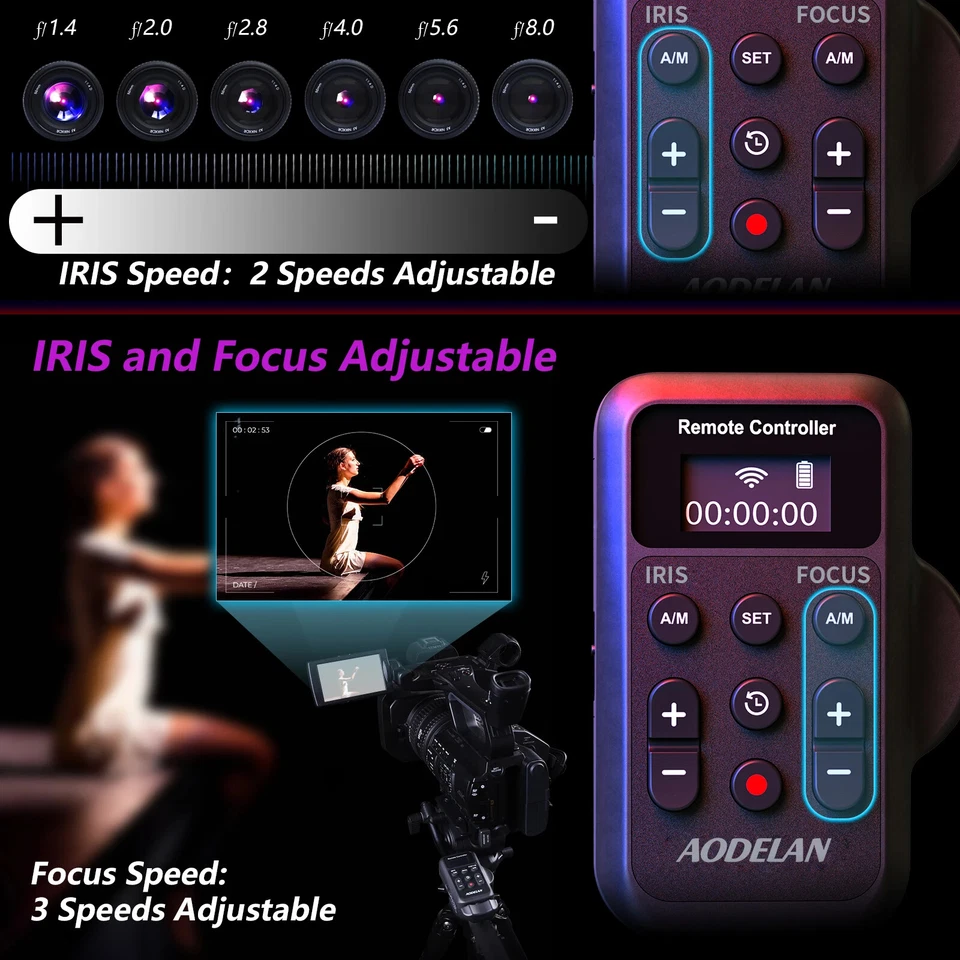 Wireless LANC 2.5mm Camcorder Remote Control for Sony Canon (Zoom,Focus,IRIS) - Image 4 of 4