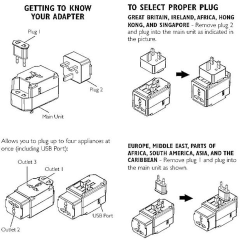Conaire Travel Smart All In One Worldwide Adapter mehrere Steckdosen + USB - Cove - Bild 8 von 8