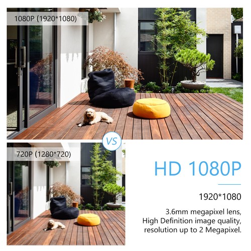 KKmoon 4PCS Full HD 1080P 2MP Security Analog Cameras With Infrared Night Vision - Picture 5 of 12
