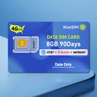 4G Lte Sim Card 8Gb 90Days Usa Network Support for At&T, T-Mobile and Verizon
