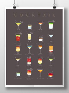 MAN CAVE PHOTO A5 A4 A3 A2 A1 RESTAURANT POSTER CAFE BAR BEER MENU ART PRINT