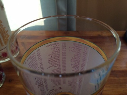  1997 Kentucky Derby Official 123rd Running Mint Julep Glass Man Cave Set 2 - Bild 7 von 8