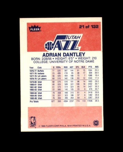 Fleer #21 1986-87 Adrian Dantley como nuevo Jazz Break 4 - Imagen 2 de 4