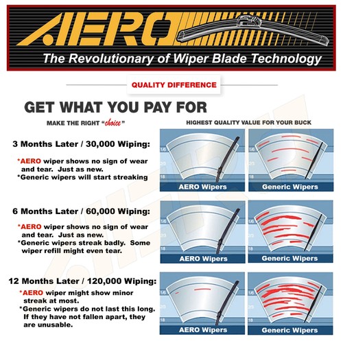 AERO 21" + 20" OEM Quality All Season Beam Windshield Wiper Blades (Set of 2) - Picture 4 of 9