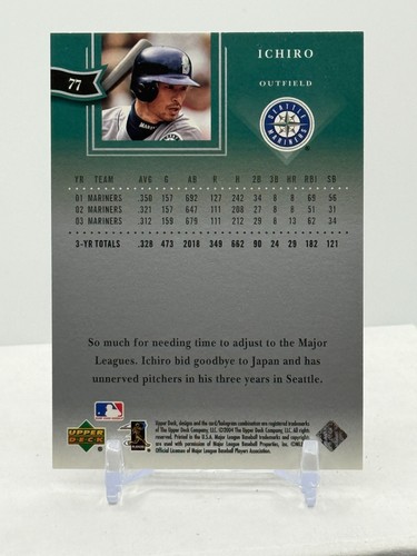 Ichiro Suzuki singles! Game-Used, rookies, parallels and more - you choose! - Picture 71 of 95