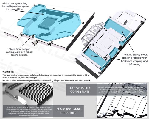 Bykski Full Coverage GPU Water Block and Backplate For Colorful iGame Tomahaw... - Picture 5 of 8