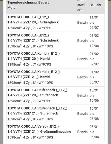 Toyota Corolla (E12) Keilrippenriemen - Bild 2 von 2