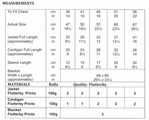 James C Brett FLUTTERBY Soft Chenille Plush Chunky Knitting Crochet Yarn 100g - Picture 42 of 114