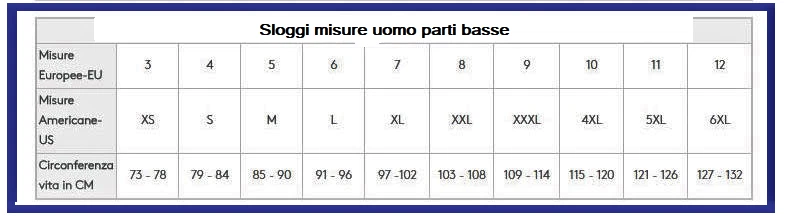 2 Boxer uomo cotone SLOGGI BASIC SHORT pari gamba box mutanda slip Taglia 3°/8° - Immagine 3 di 4