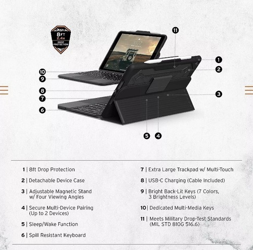 UAG Bluetooth Rugged Keyboard Folio for Apple 10.2-Inch iPad (7th/8th/9th Gen) - Afbeelding 2 van 9