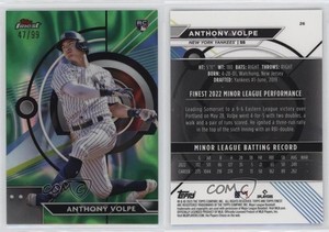 2023 Topps Finest Green Lava Refractor /99 Anthony Volpe #26 Rookie RC