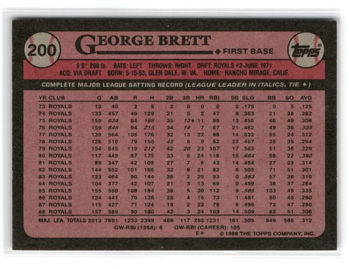 1989 Topps Baseball (#1-290) - Pick a Card - Complete Your Set - 40% off 4+ - Picture 337 of 499